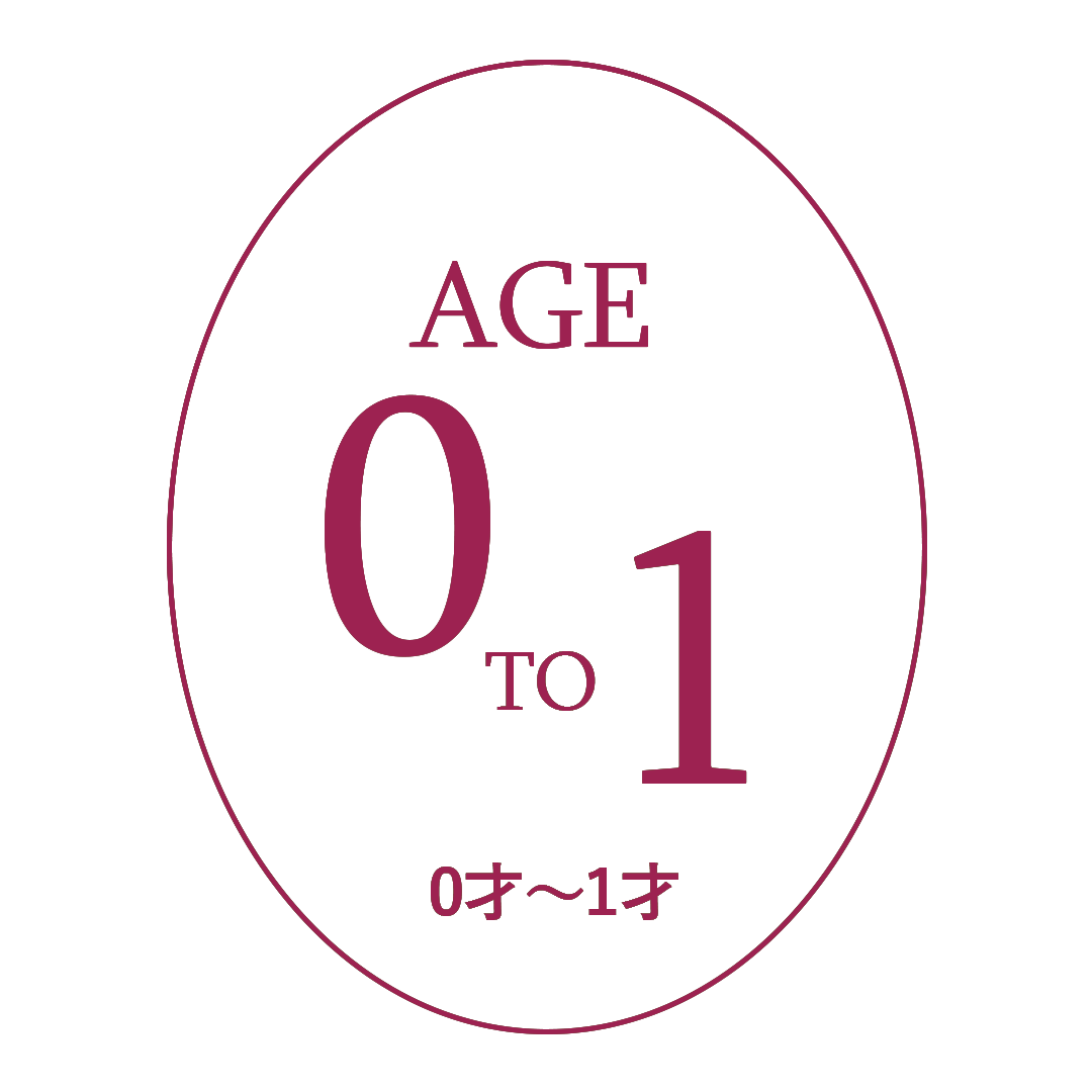 新生児の年齢 0歳から1歳