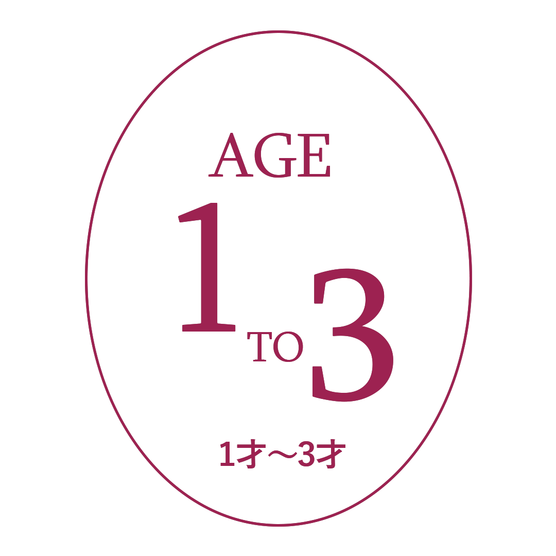 子供の年齢 1歳から3歳
