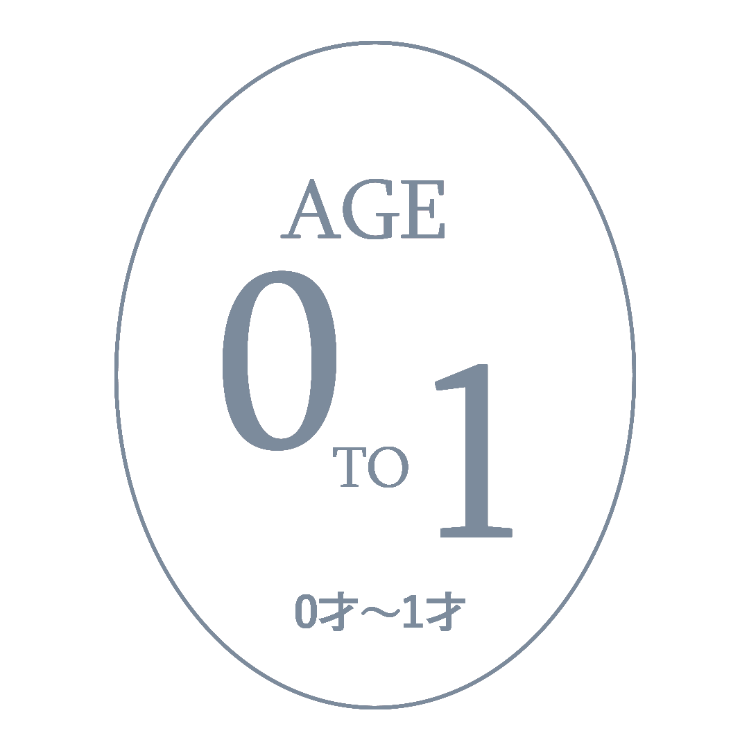 新生児の年齢 0歳から1歳