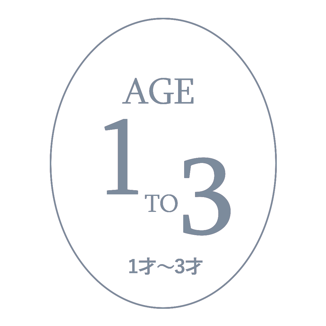 子供の年齢 1歳から3歳